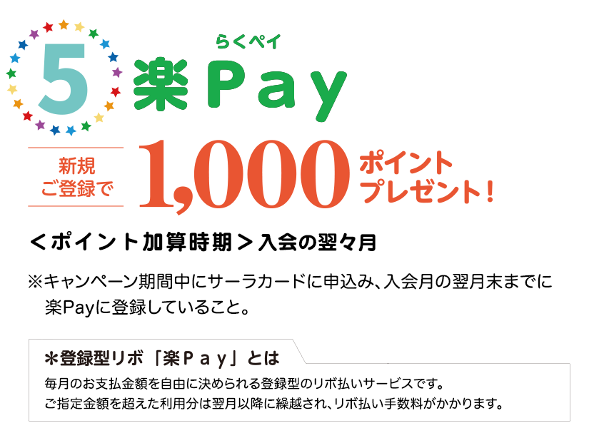 「楽Pay」新規ご登録