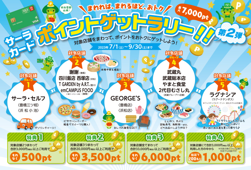 サーラカードポイントゲットラリー!第2弾