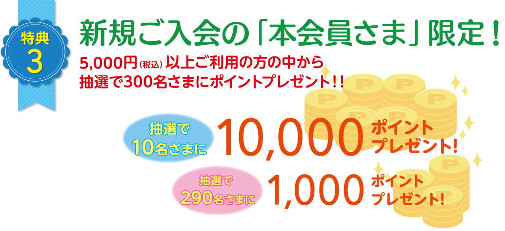 特典3 新規ご入会の本会員さま限定！／5,000円（税込）以上ご利用の方中から抽選で300名さまにポイントプレゼント!!