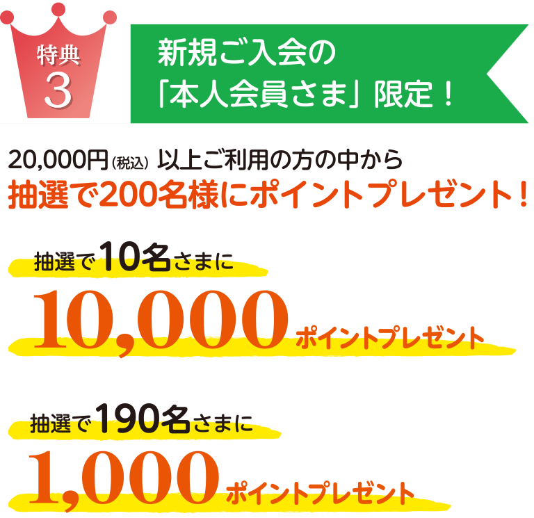 特典3 新規ご入会の「本人会員さま」限定！／20,000円（税込）以上ご利用の方の中から、抽選で200名さまにポイントプレゼント！！