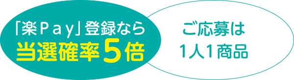 「楽Pay」登録なら当選確率5倍・ご応募は1人1賞品