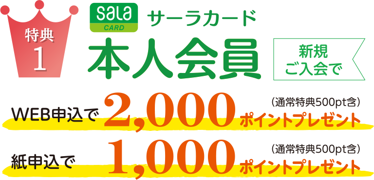 特典1 サーラカード本人会員新規ご入会で／WEB申込で2,000ポイントプレゼント！紙申込で1,000ポイントプレゼント！