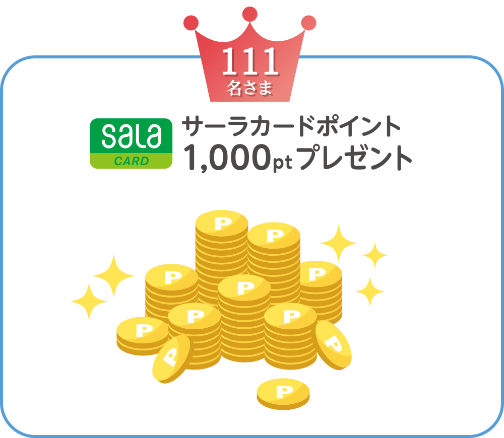 サーラカードポイント1,000ポイント　111名さま